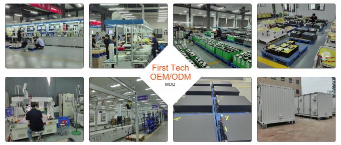 China Shenzhen First Tech Co., Ltd. company profile