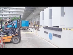 Industrial Battery Energy Storage System