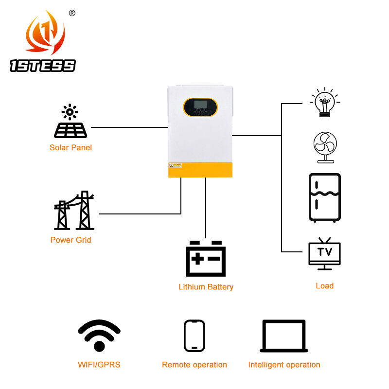 Hybrid Solar Inverter with MPPT 3.5KW-6.2KW Pure Sine Wave