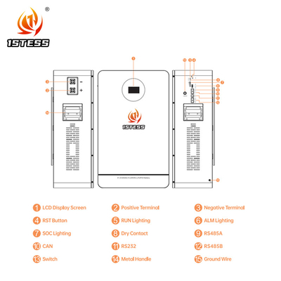 51.2V 200Ah 10.24kWh Home Energy Storage Battery Suitable For -20°C To 55°C Environments