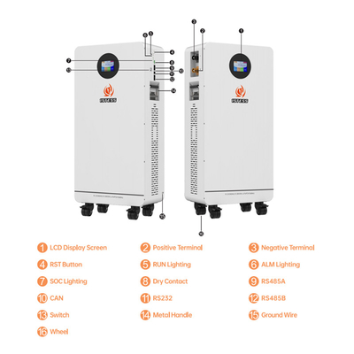 51.2V 300Ah 15.36kwh Solar Energy Storage Battery System Lifepo4 Lithium Battery