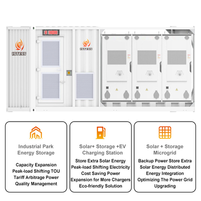 Anti-Corrosion Grade C3 Container Storage System with BYD Blade Battery