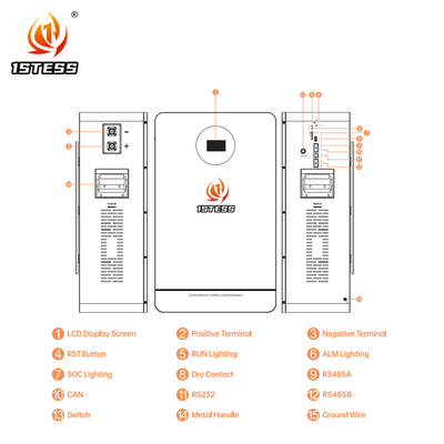 25.6V 200Ah 5.12kwh Wall-Mounted Model Solar Energy Storage Battery system