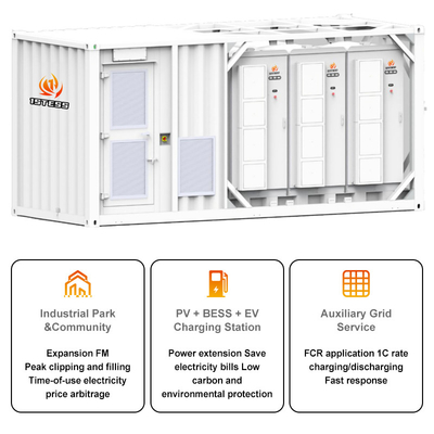 Liquid Cooling Energy Storage System Industrial & Commercial BESS Solar Energy Storage Container Battery System