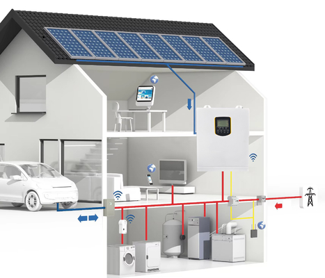 24V 48V 1.5kw 3.5kw Pure Sine Wave Hybrid Solar Inverter With MPPT Charging Mode