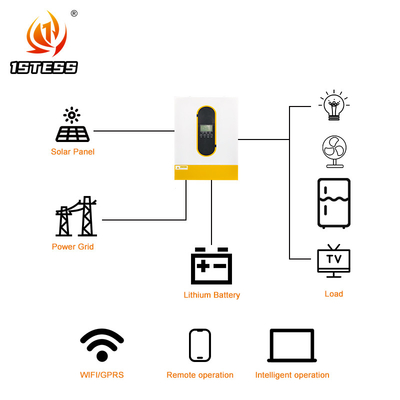 MPPT Charging Mode 48V 120A 6.2KW Hybrid Solar Inverter for On Grid and Off Grid Power Solutions