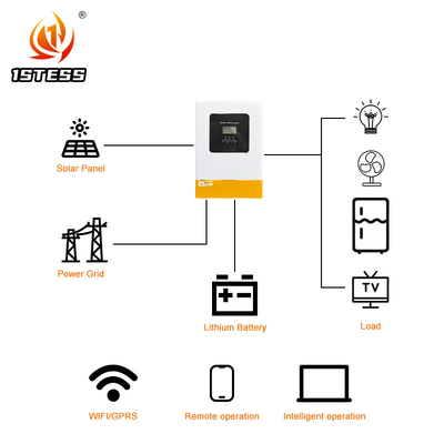 quality Pure Sine Wave Hybrid Solar Inverter MPPT Charging Mode and Acceptable Input Voltage Range 170-280VAC or 90-280VAC 5.5kW 6.2kW factory