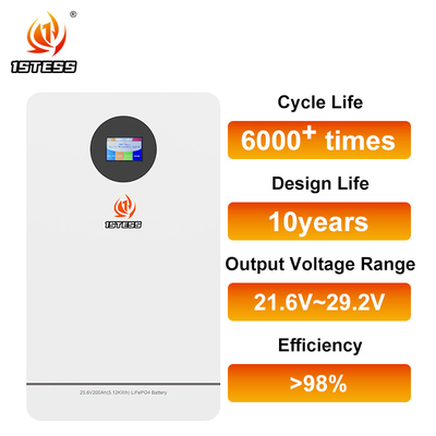 25.6V 51.2V 200Ah 5.12Kwh 10.24Kwh Lifepo4 Power Wall Mounted Household Solar Power Systems
