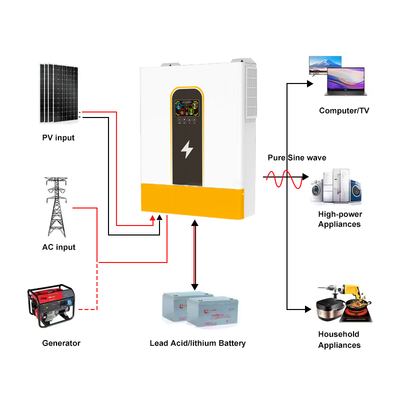 8.5kW Pure Sine Wave Hybrid Inverter Single Phase 48V Battery High Voltage MPPT