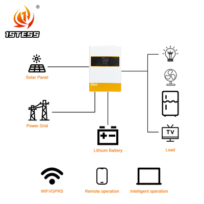 Parallel Capable 5.5kw 6.2kW Pure Sine Wave Inverter 48V MPPT Single Phase High Voltage