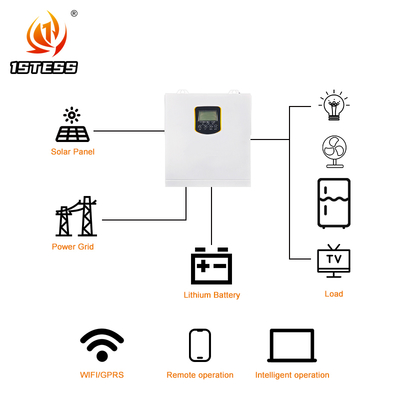 24V 2.5KW Hybrid Solar Inverter with 60A MPPT Charger