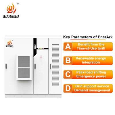 All in One Outdoor Energy Storage Battery Container With High Safety Lifepo4 Lithium Battery System