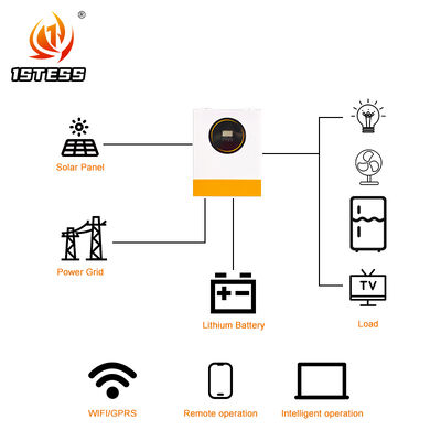 Detachable Dust Cover 48V Off Grid Hybrid Solar Inverter Single Phase 8.5kw 11kw Pure Sine Wave MPPT